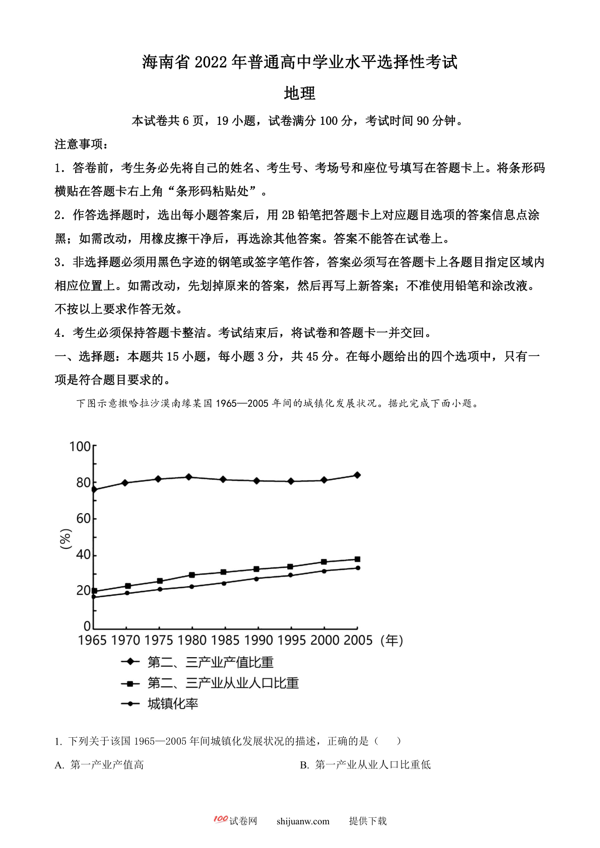 2022年海南省高考地理真题（解析版）