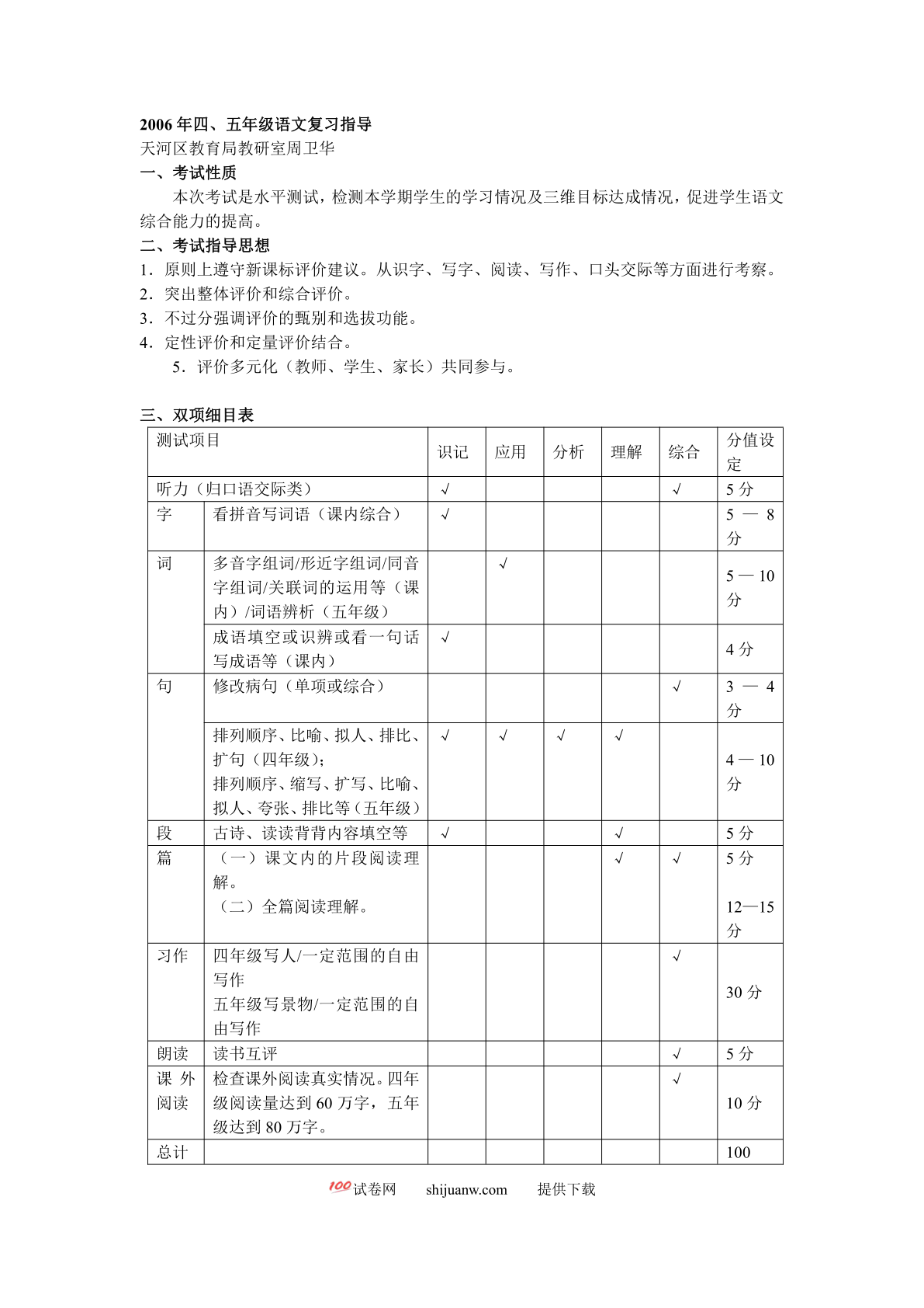 四、五年级语文复习指导