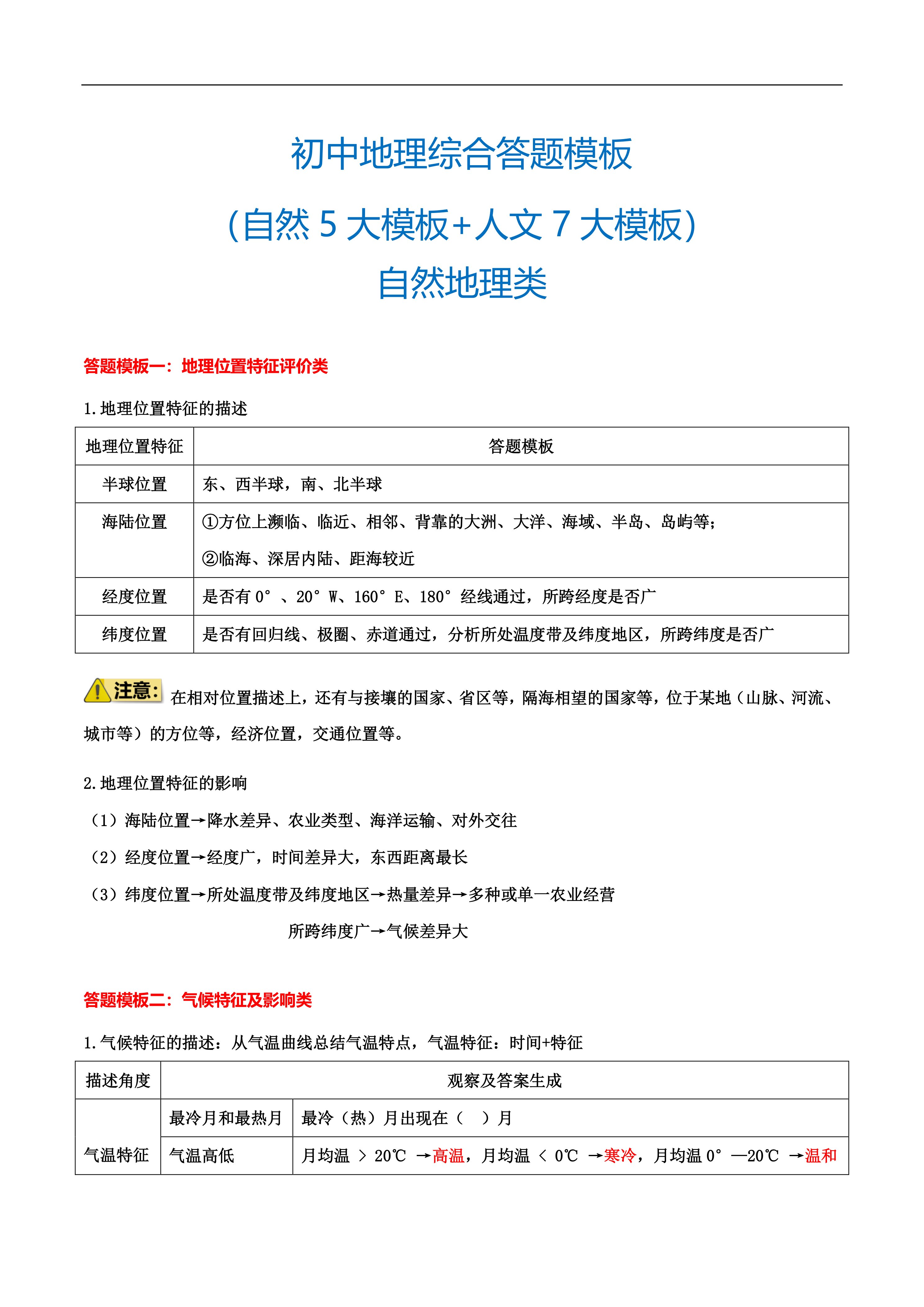 赠：初中地理综合答题模板(自然5大模板+人文7大模板)