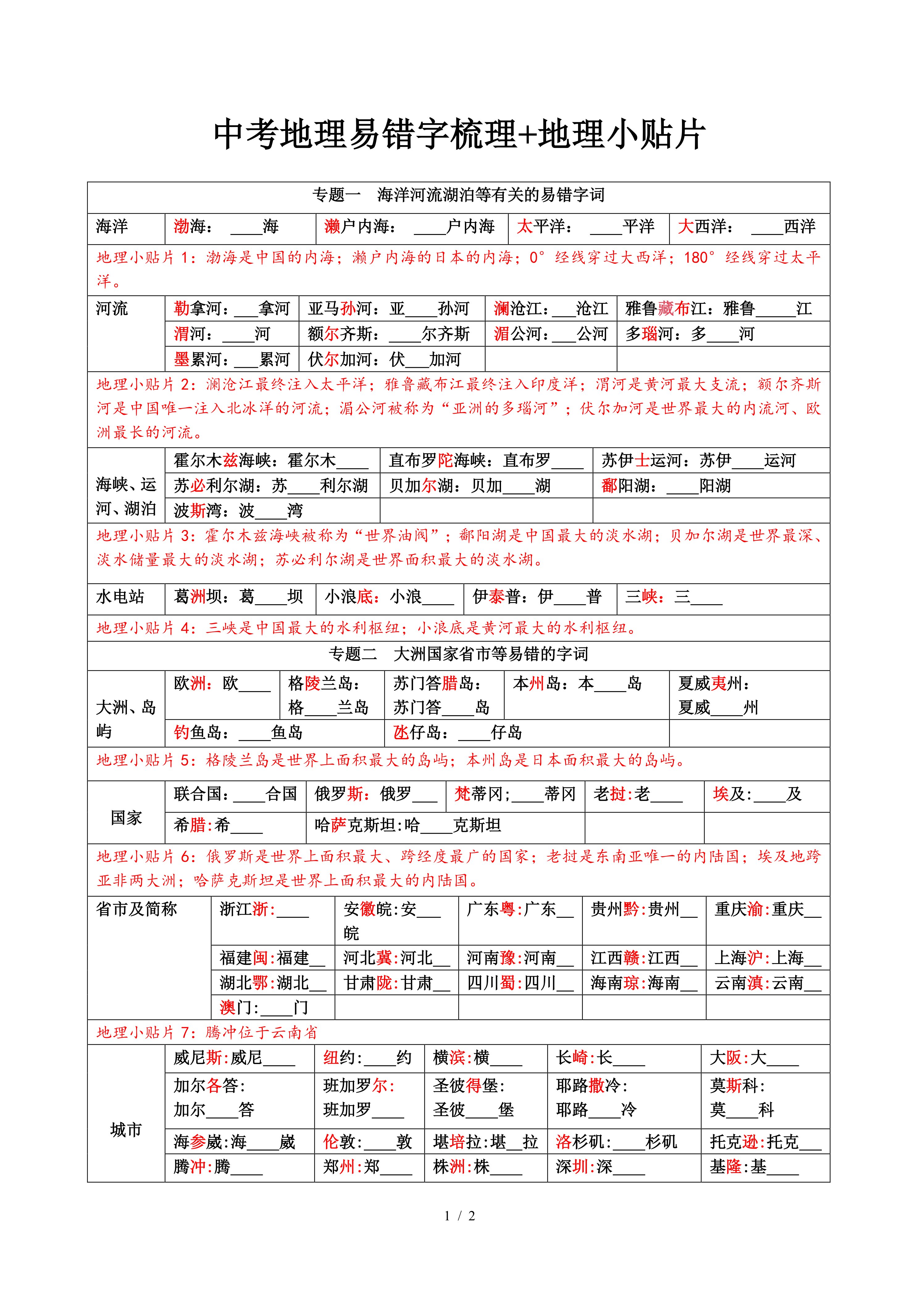 中考地理易错字梳理+地理小贴片