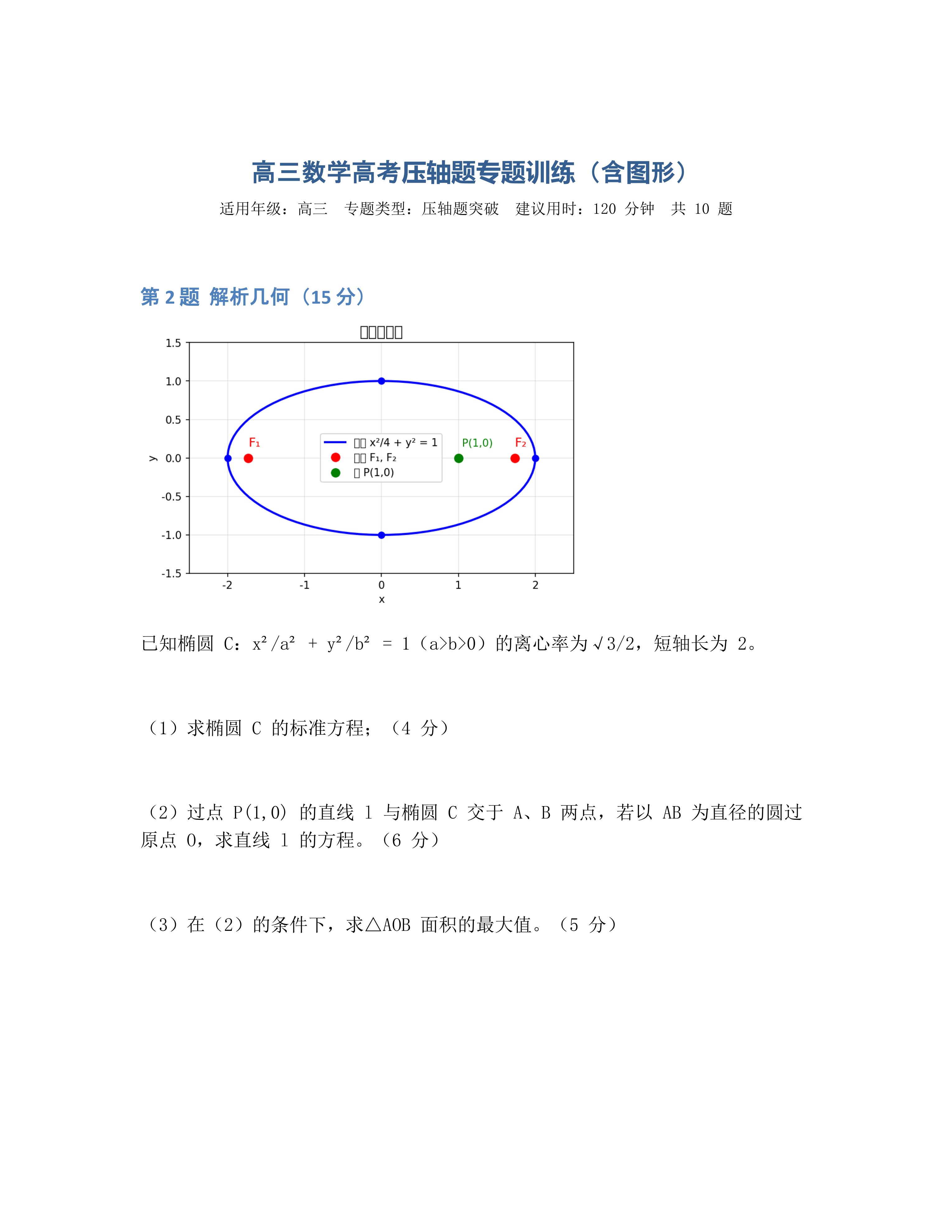 高三数学高考压轴题专题训练(含图形版)